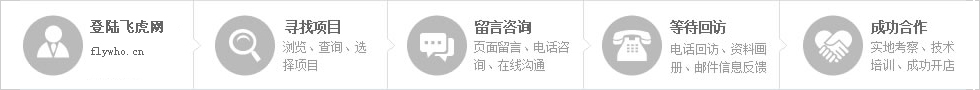 底部通用操作方式